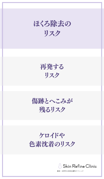 ほくろ除去のリスク