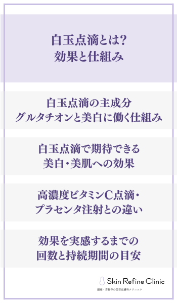 白玉点滴とは?効果と仕組み