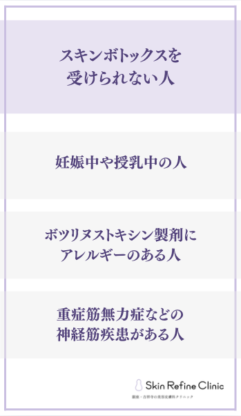 スキンボトックス おすすめ 横浜 向いてない人の特徴