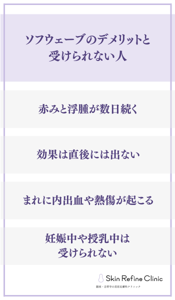 ソフウェーブのデメリットと受けられない人