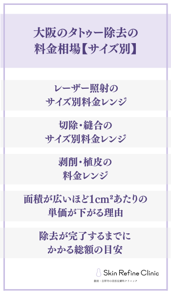 大阪のタトゥー除去の料金相場【サイズ別】