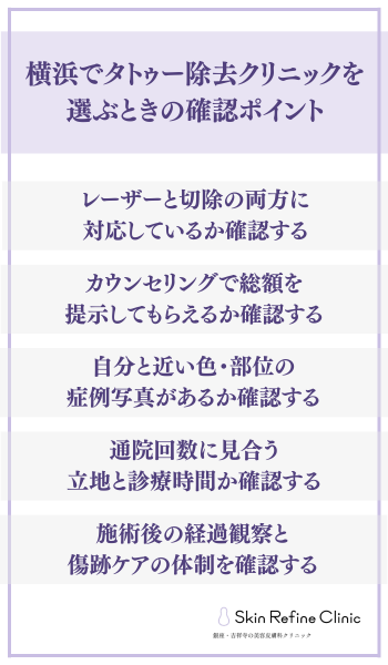 横浜でタトゥー除去クリニックを選ぶときの確認ポイント