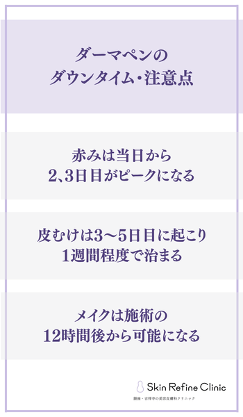 見出し直下画像ダーマペンのダウンタイム・注意点