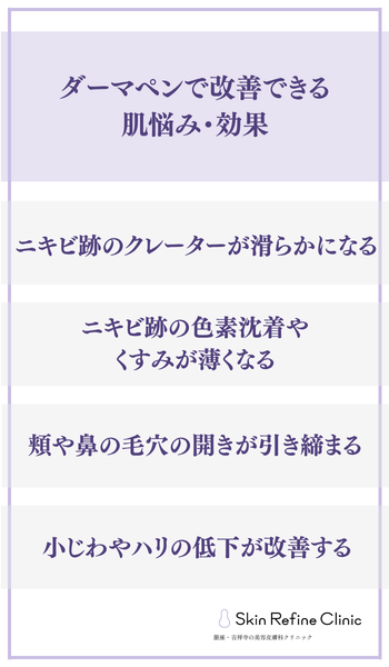 見出し直下画像ダーマペンで改善できる肌悩み・効果