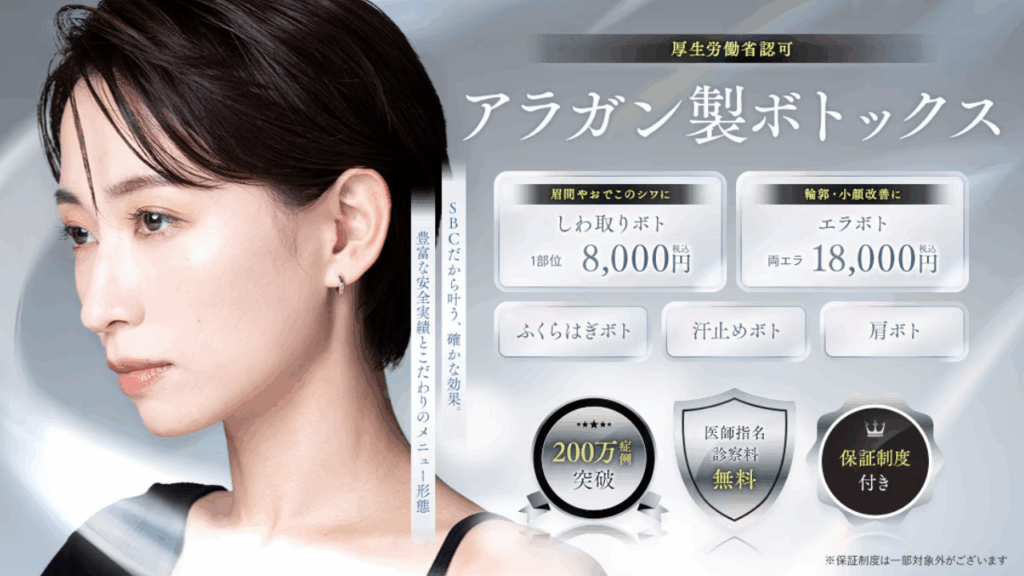 湘南美容クリニック スキンボトックス