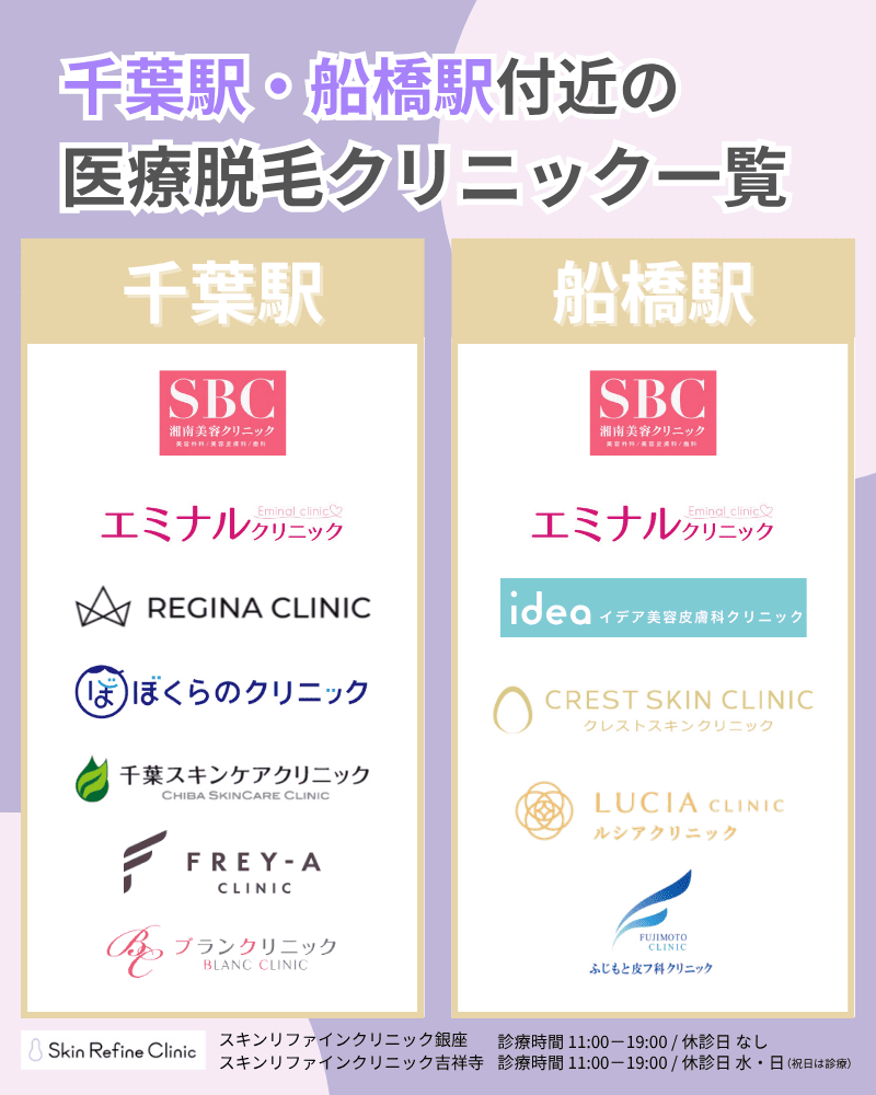 千葉駅と船橋駅にある脱毛クリニック