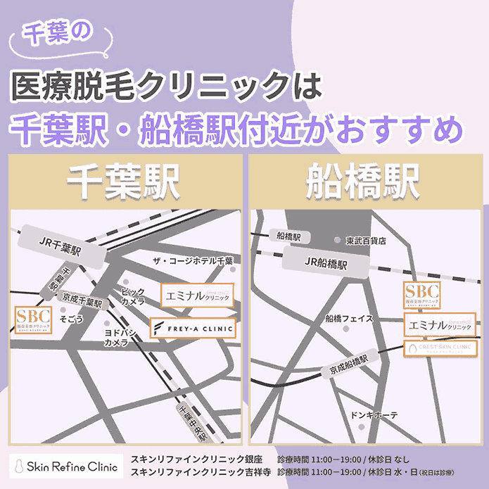 千葉では医療脱毛クリニックが千葉駅と船橋駅周辺に集中していることを表している画像