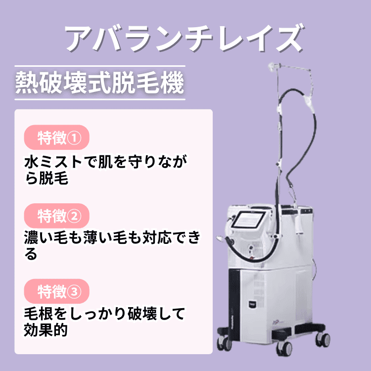 アバランチレイズ