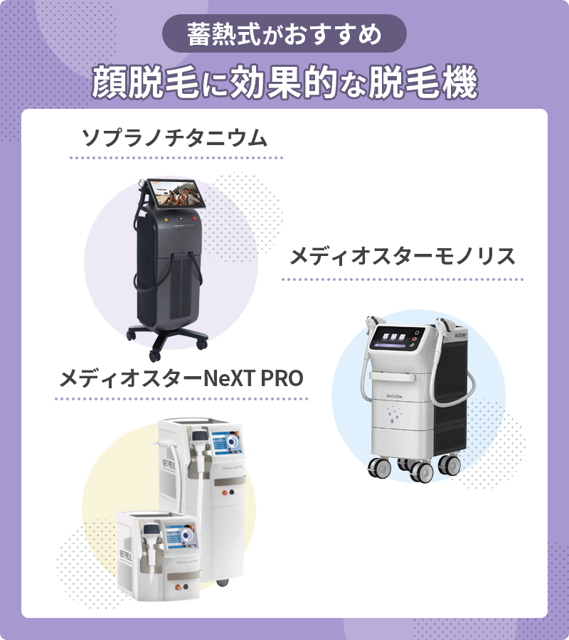 顔脱毛　おすすめ脱毛機