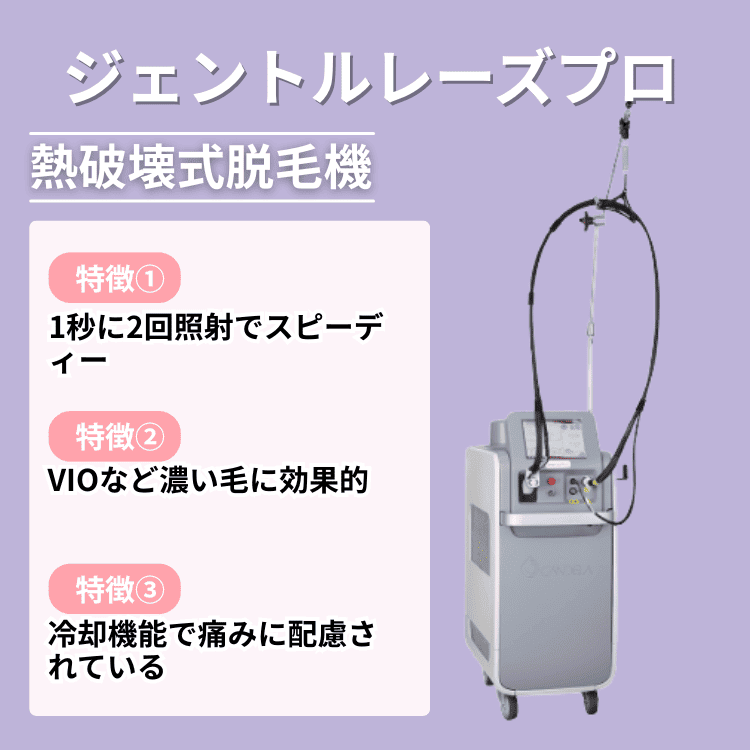 ジェントルレーズプロ