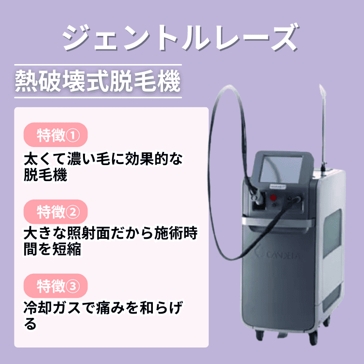 ジェントルレーズ