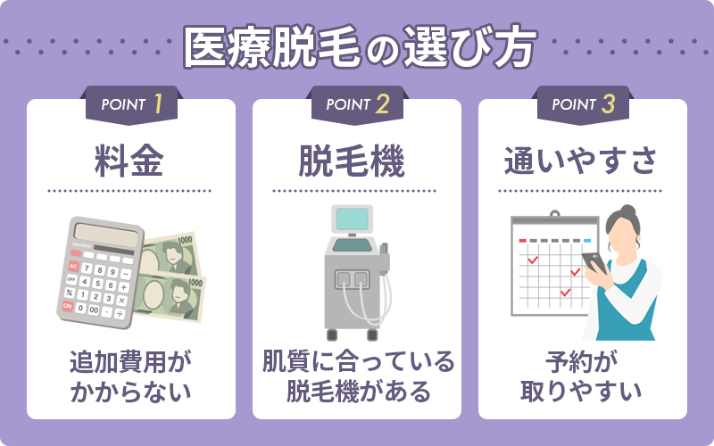 医療脱毛 選び方