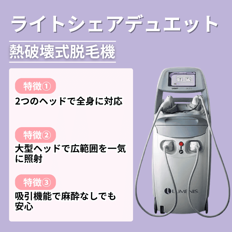 ライトシェアデュエット