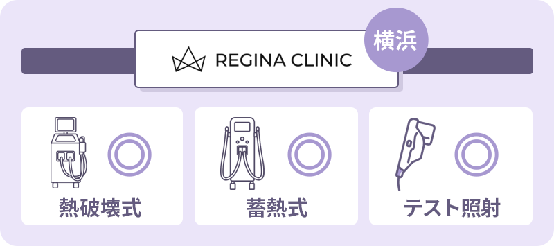 医療脱毛 横浜 レジーナクリニック