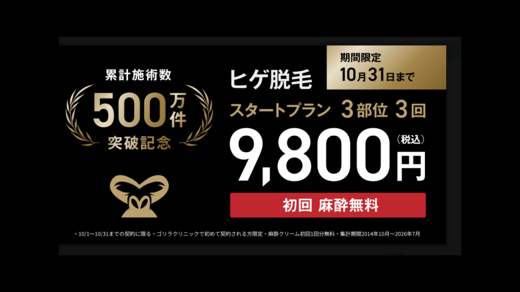 ゴリラクリニック