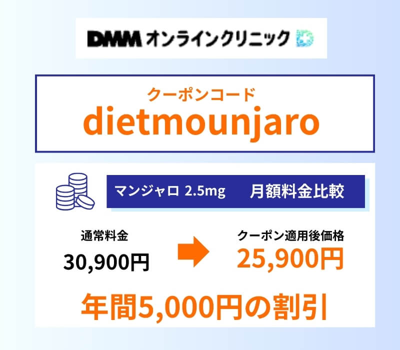DMMオンラインクリニック（ダイエット）のクーポン情報