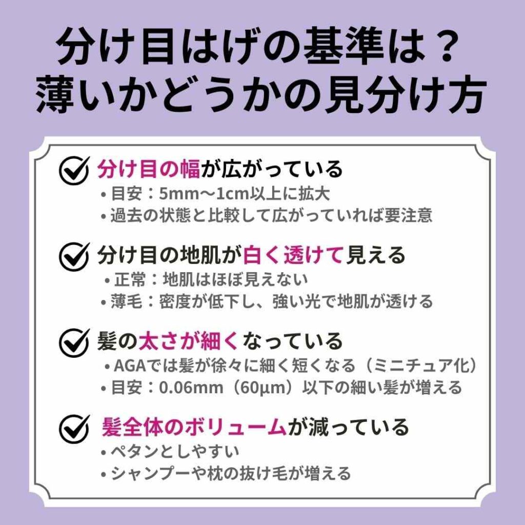 分け目はげの基準