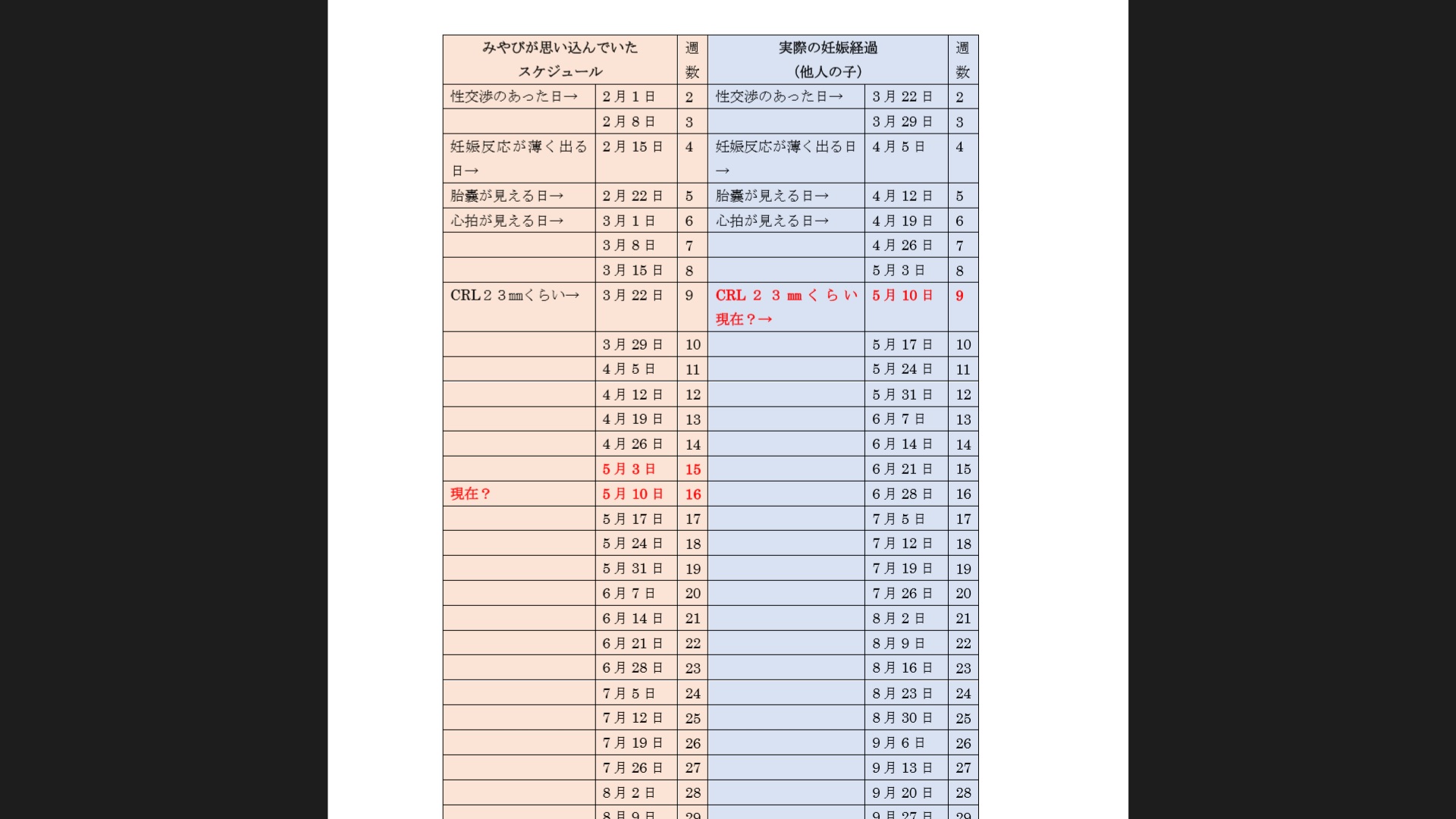 結婚できしな 美容皮膚科監修ドクターの目線 スキンリファインクリニック